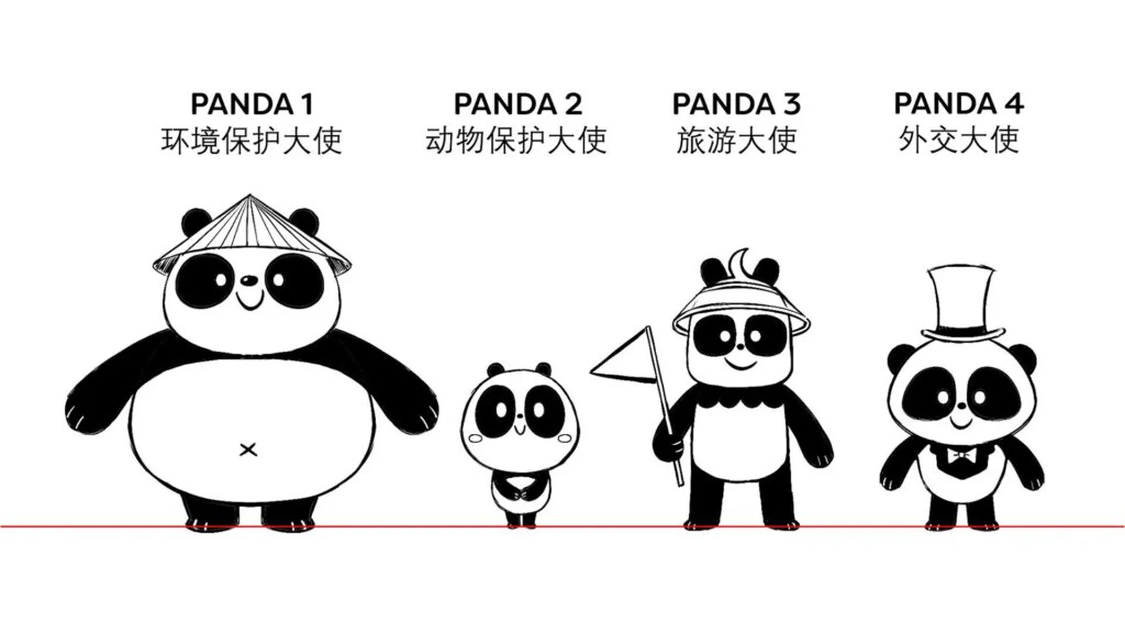 Xining Panda House project image